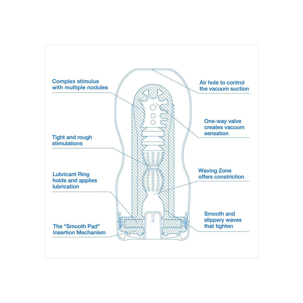 Tenga vacuum cup extra cool, blue and white personal pleasure device for men.