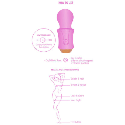 Xocoon The Traveller Wand mini vibrator in a discreet, sleek design perfect for travel.