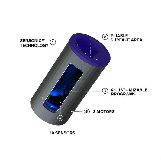 A blue Lelo F1S V2X masturbator, textured for grip, a sleek and modern sex toy.
