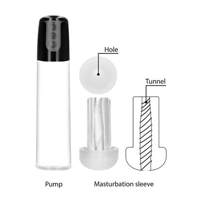 Shots Toys pumped automatic cyber pump, a transparent cylinder with black pump for penis enlargement.