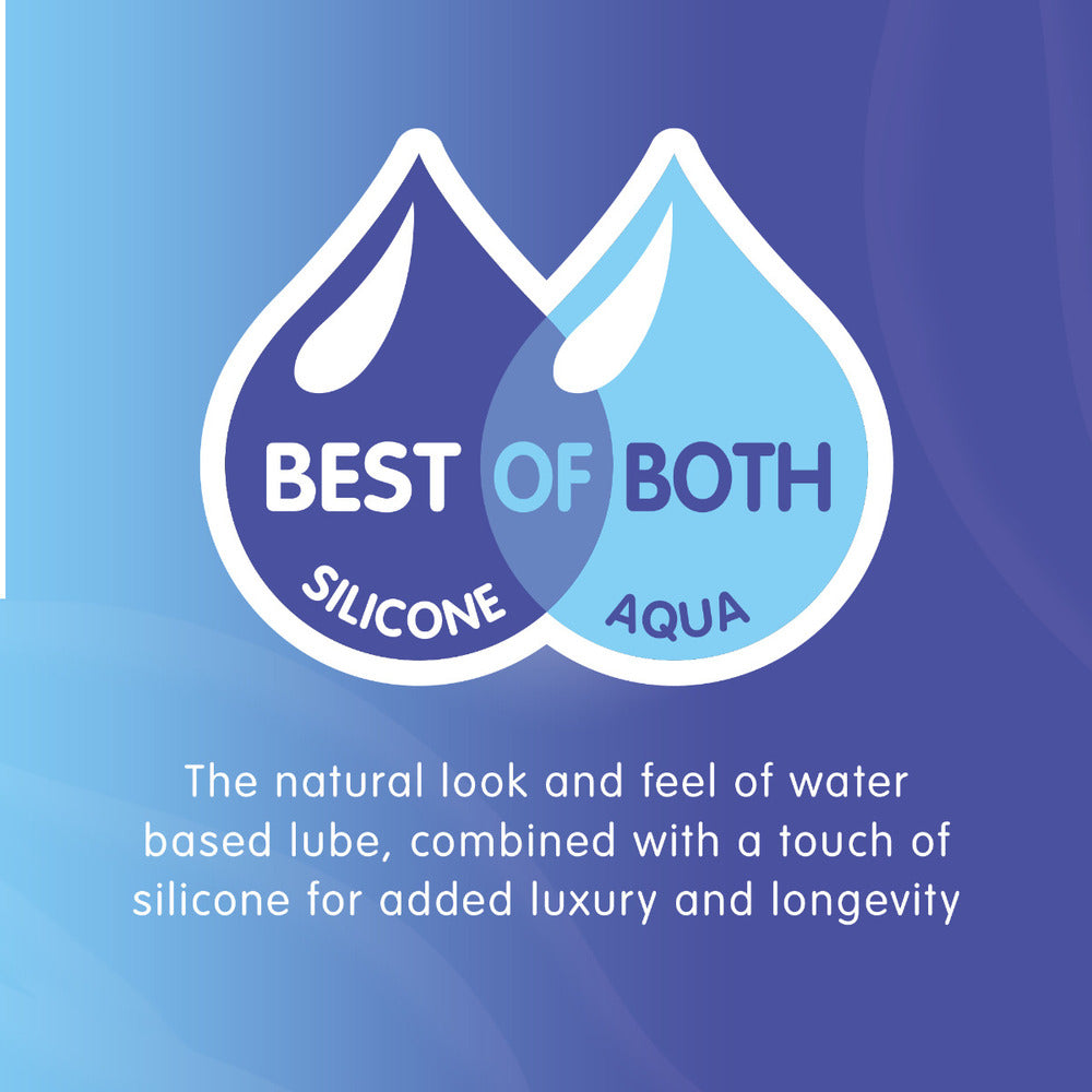 Skins Fusion lubricant in a blue and white bottle, a hybrid silicone and water-based mix.