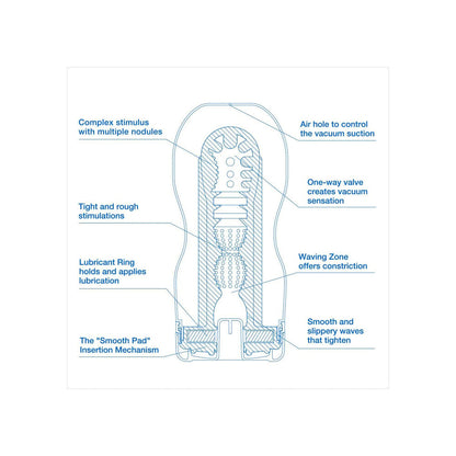 Tenga vacuum cup extra cool, blue and white personal pleasure device for men.