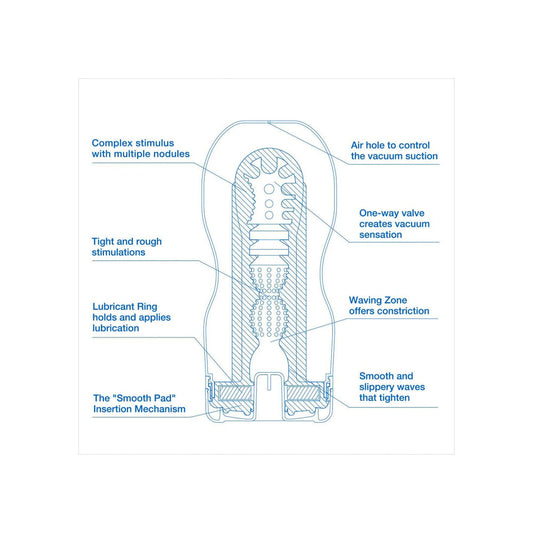 Tenga vacuum cup extra cool, blue and white personal pleasure device for men.